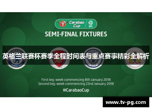 英格兰联赛杯赛季全程时间表与重点赛事精彩全解析 英格兰联赛杯赛季全程时间表与重点赛事精彩全解析