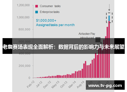老詹赛场表现全面解析：数据背后的影响力与未来展望